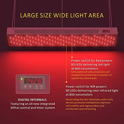 सुविधाजनक शरीर देखभाल 1000W रेड लाइट थेरेपी पैनल 50Hz-60Hz आवृत्ति रेंज